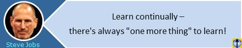 Steve Jobs quotes: Learn continually – there's always "one more thing" to learn! 