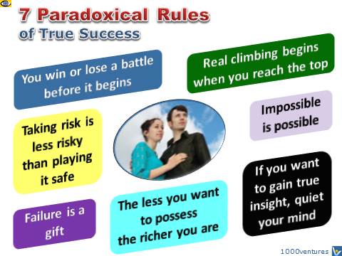7 Paradoxical Rules of Life by Vadim Kotelnikov