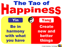 Happiness Shop: Yan-Yang of Happiness
